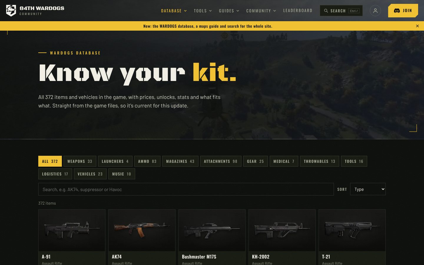 84th Wardogs Community: Item database