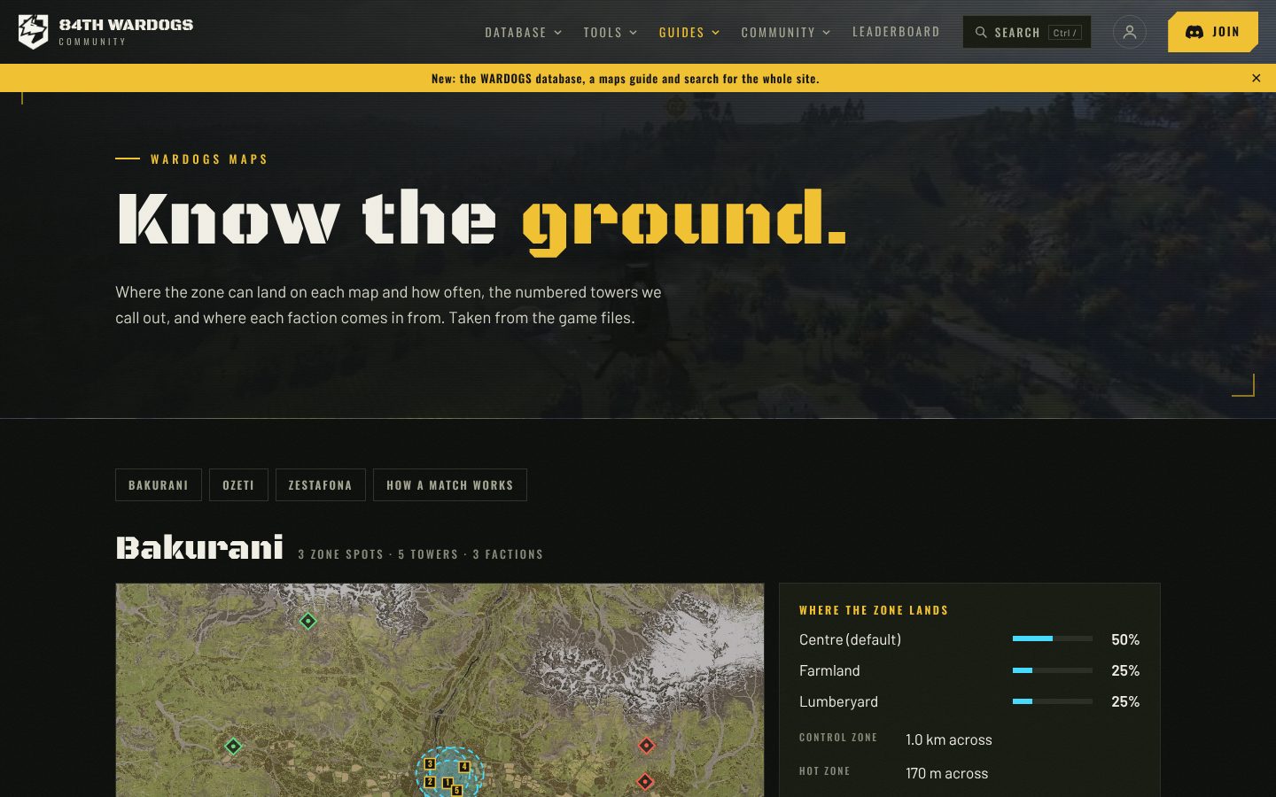 84th Wardogs Community: Map guides